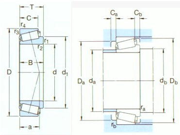 Outer Ring With Flanges Series