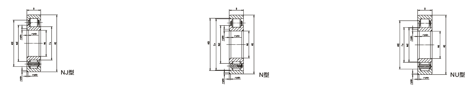 Bearings For Oil Field